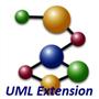 UML Extension For Spec Explorer 2010